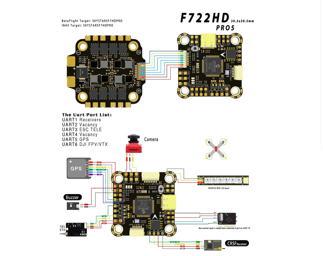 Sterownik lotu Skystars F7HD P – Drone Racing Flight Controller recenzja i cena
